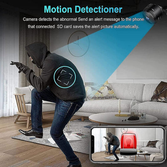 Spy Camera